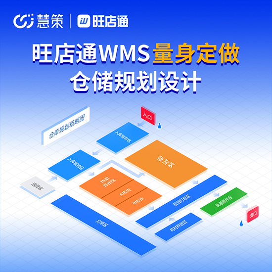 WMS系統(tǒng)能使用多久?